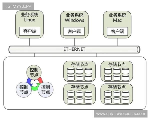 平台与硬件厂商合作深化 平台与硬件厂商合作深化