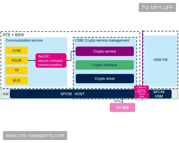 动态定价策略应用于付费直播 根据赛事热度与供需关系调整价格 动态定价策略应用于付费直播 根据赛事热度与供需关系调整价格